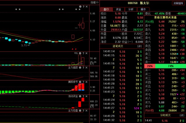 斯太尔最新动态，引领行业变革，开启未来新篇章