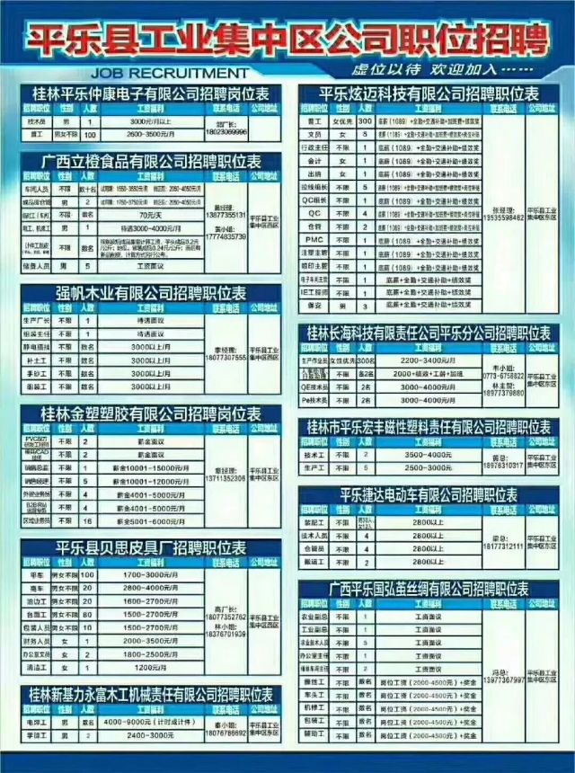 乐平在线最新招聘信息全面汇总