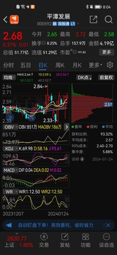 平潭发展股票最新新闻动态深度解析