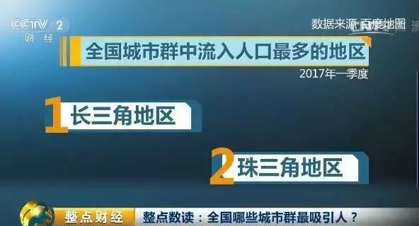 今日财经新闻头条深度解析与探讨