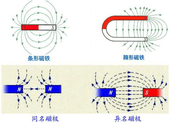 磁力层下载，数字时代的全新下载探索