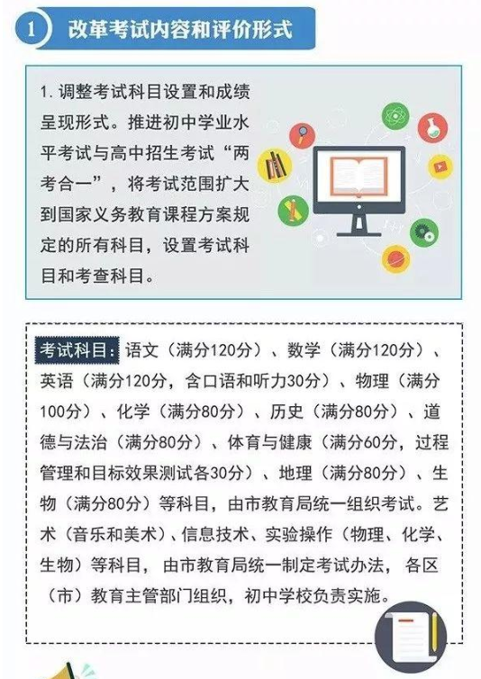 中考改革最新方案深度解读，影响与趋势分析