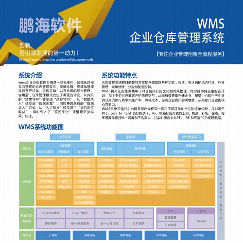 WMS系统下载，开启仓库管理新纪元