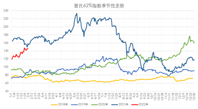 2024年12月4日 第5页