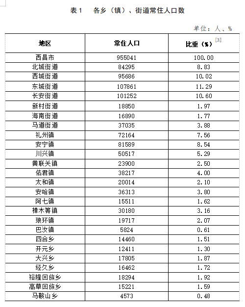 柴沟堡镇迈向现代化交通体系的重要步伐，最新交通新闻更新