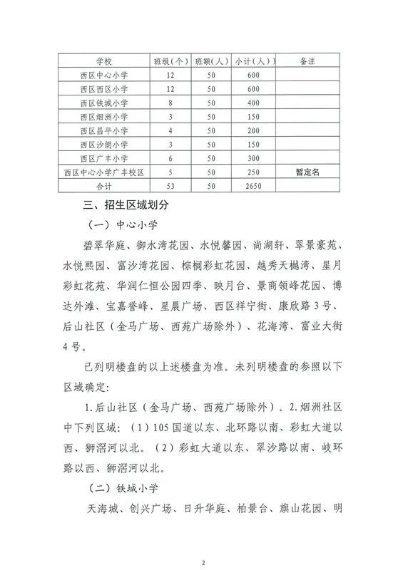 马土山村委会全新发展规划揭晓