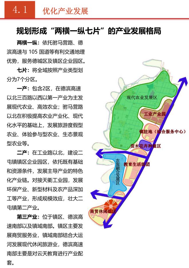 廖屯镇未来繁荣蓝图，最新发展规划揭秘