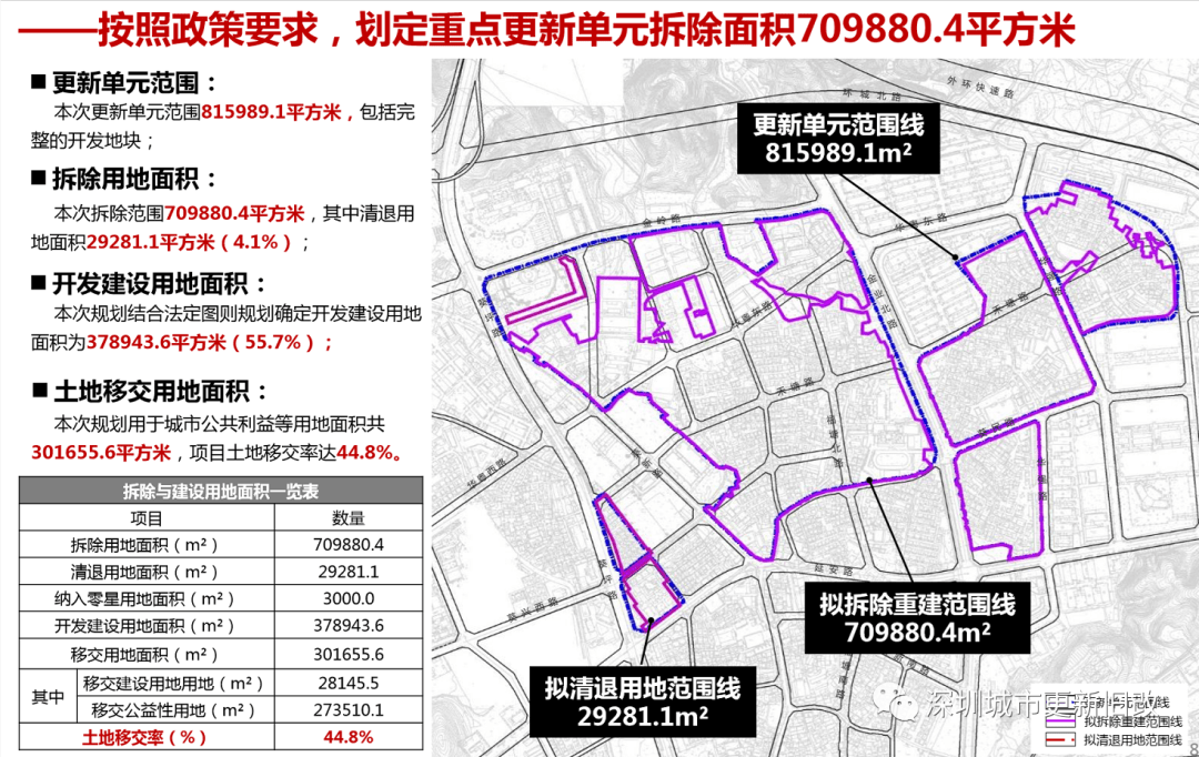 玉皇阁北街街道办最新发展规划概览