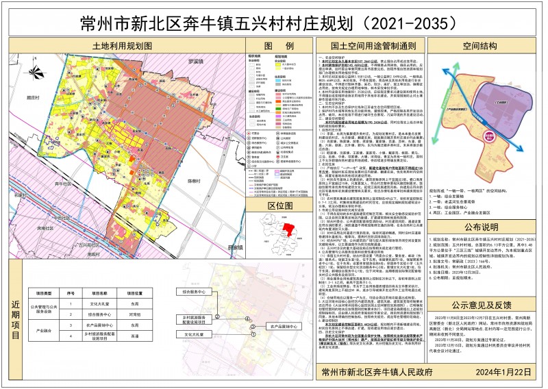 五村未来蓝图，最新发展规划揭秘