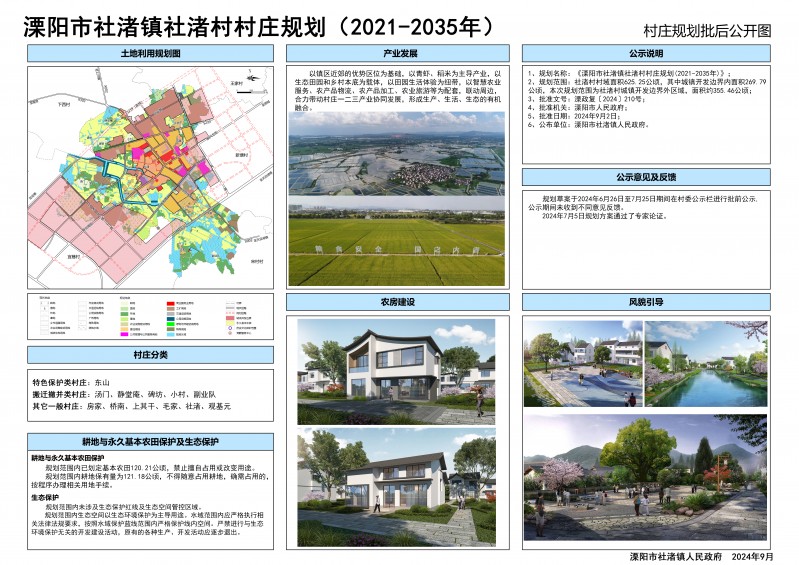 刘阳洼村委会最新发展规划概览