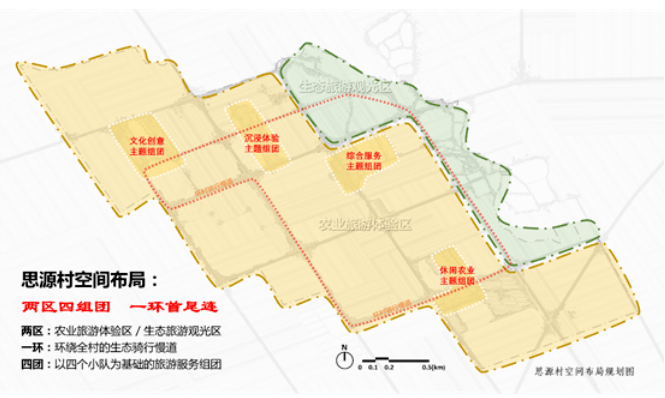 下亚如村全新发展规划揭秘