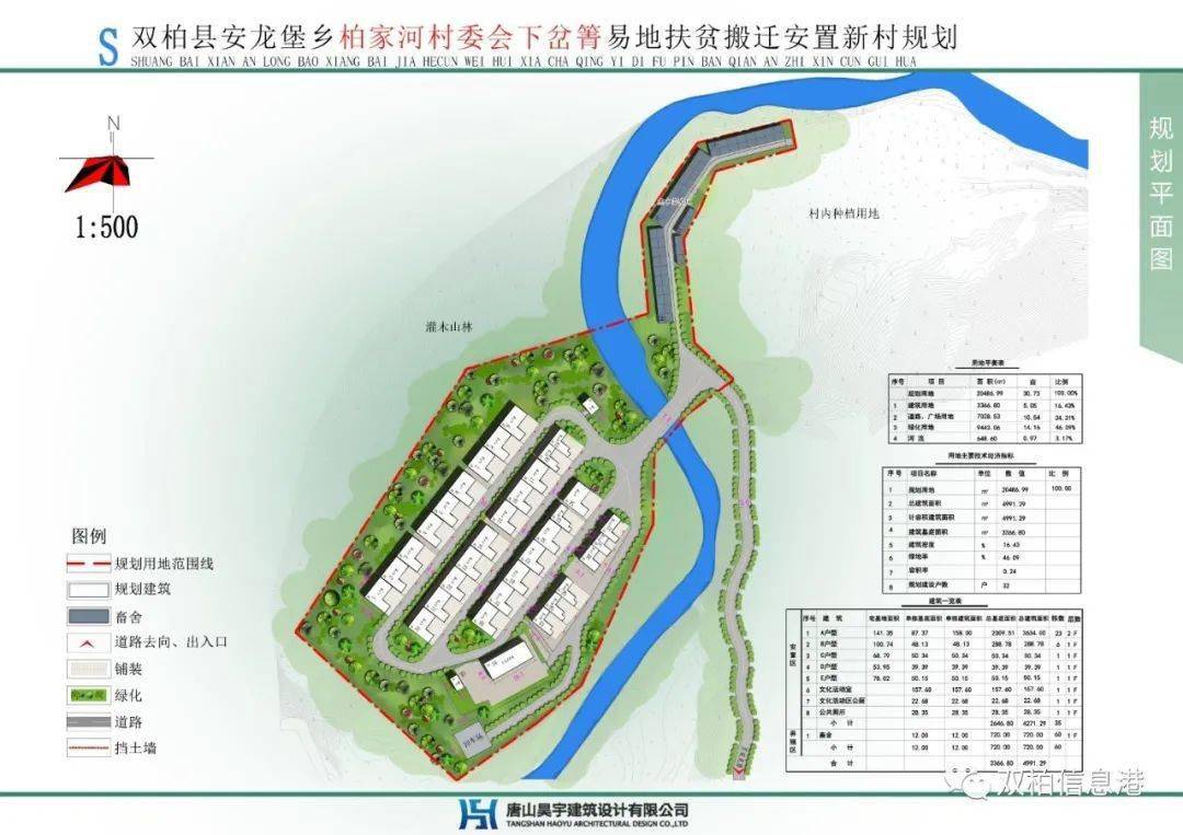 艾下村委会最新发展规划概览