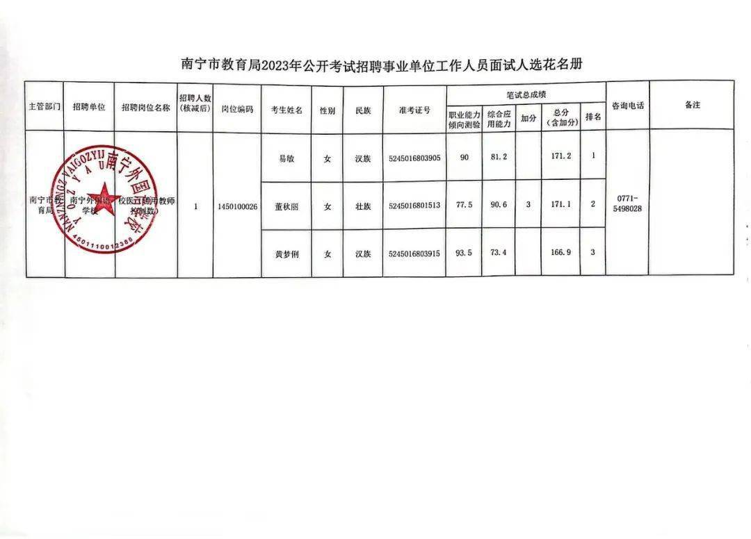 同仁县特殊教育事业单位最新项目进展及其社会影响探究