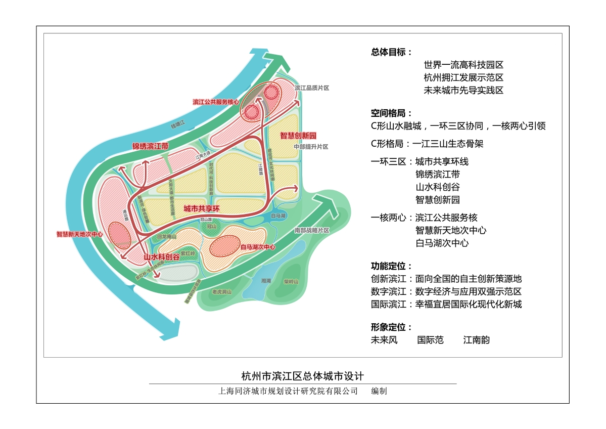 滨江区水利局迈向可持续未来的发展规划蓝图