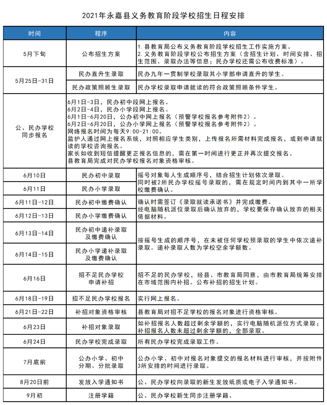 南江县成人教育事业单位发展规划展望