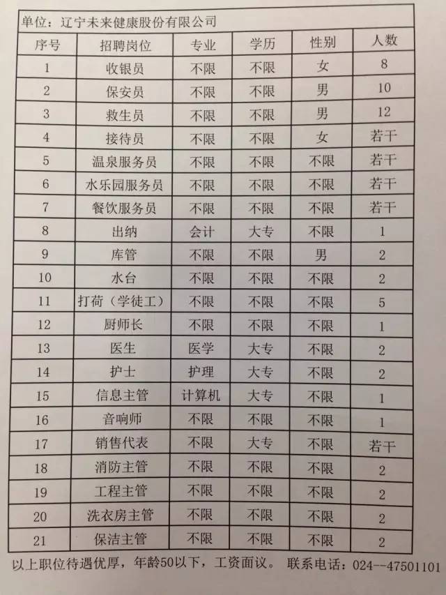 新宾满族自治县防疫检疫站最新招聘信息全面解析