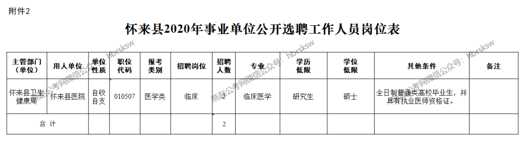 怀来县成人教育事业单位人事任命重塑未来教育领导力