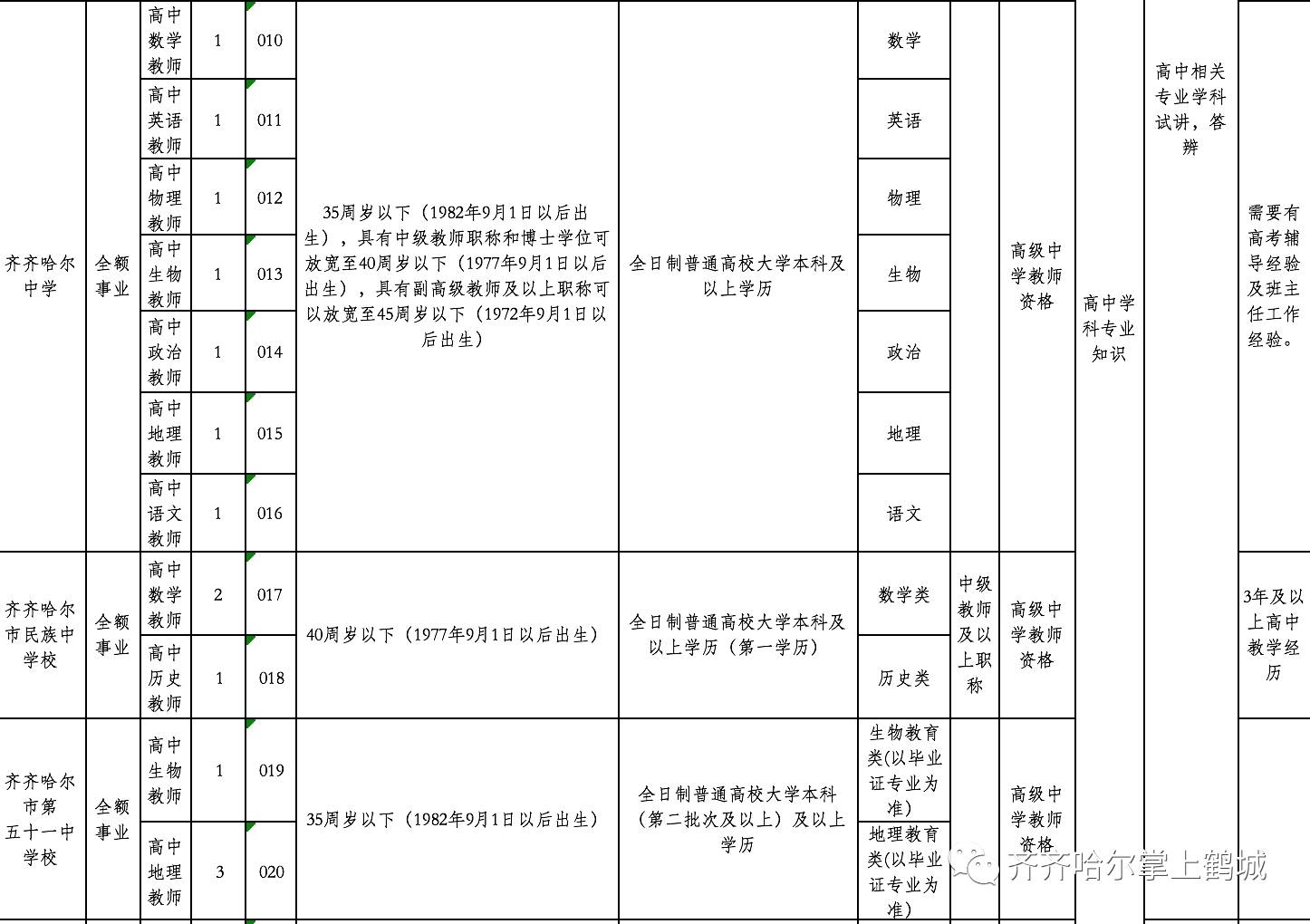 察雅县级托养福利事业单位人事任命揭晓及其深远影响