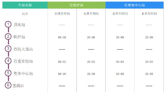 你怎样会心疼我的心疼 第2页