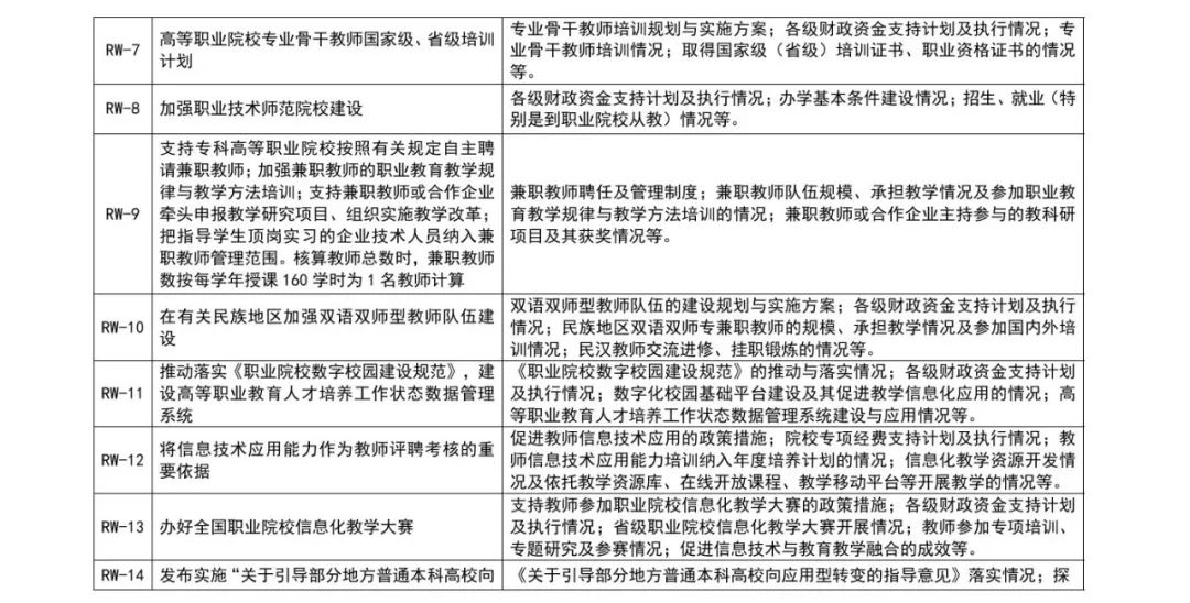 古丈县成人教育事业单位人事最新任命通知