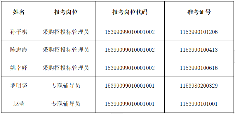 开封县特殊教育事业单位招聘最新信息及解读