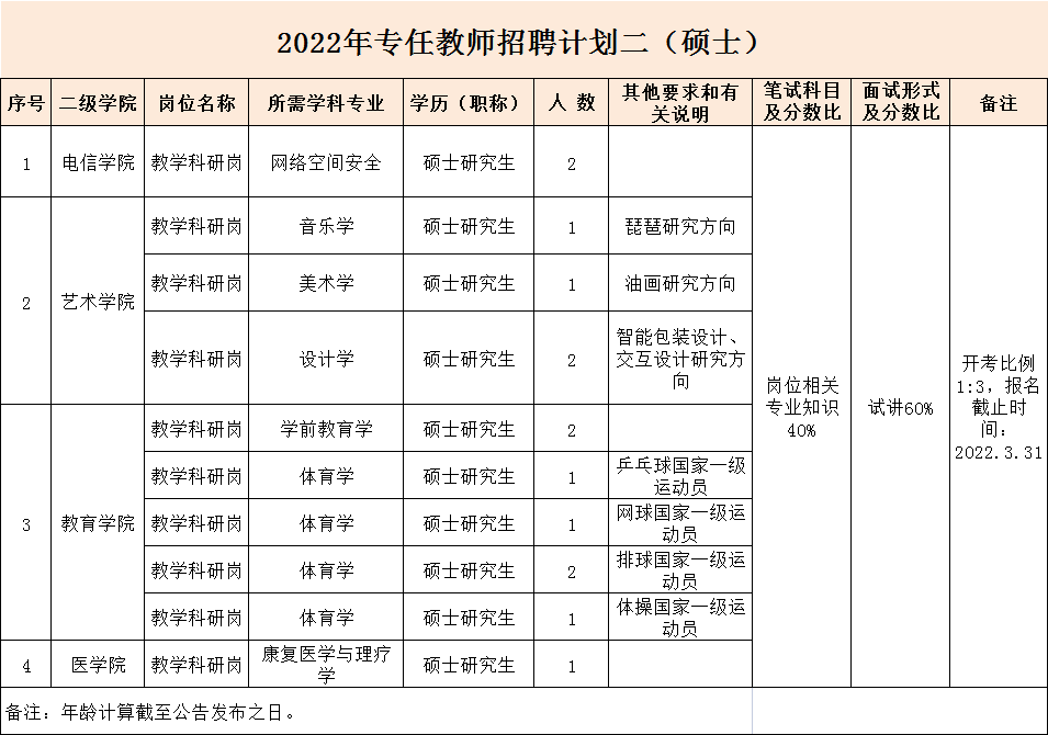 新青区级托养福利事业单位发展规划展望