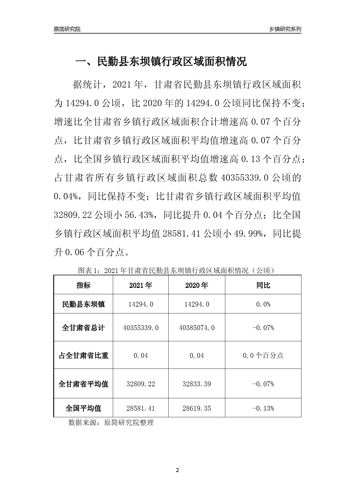 民勤县特殊教育事业单位发展规划展望