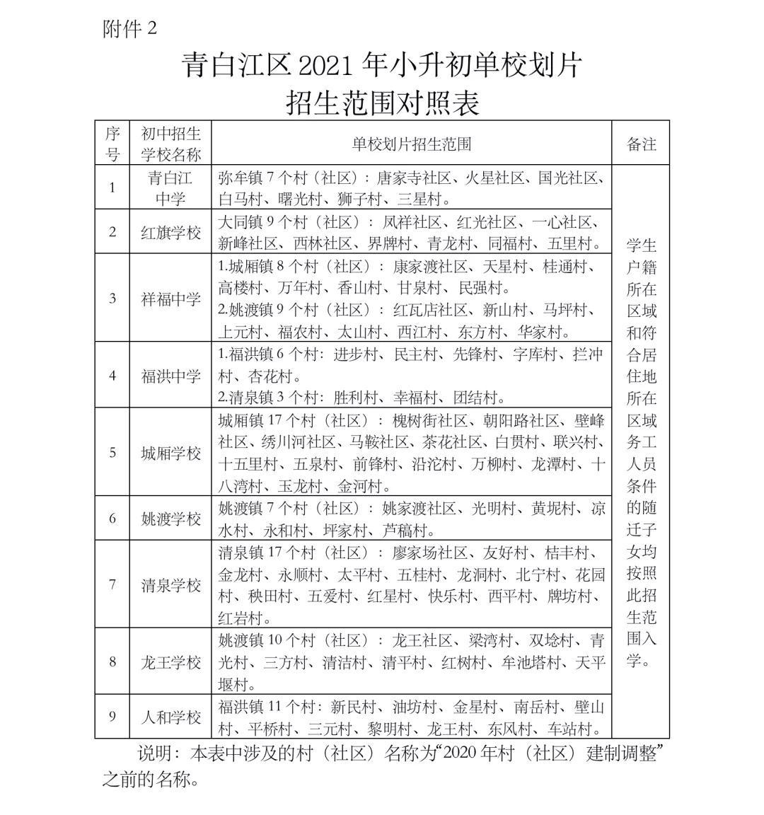 青白江区初中校园动态与教育创新最新消息