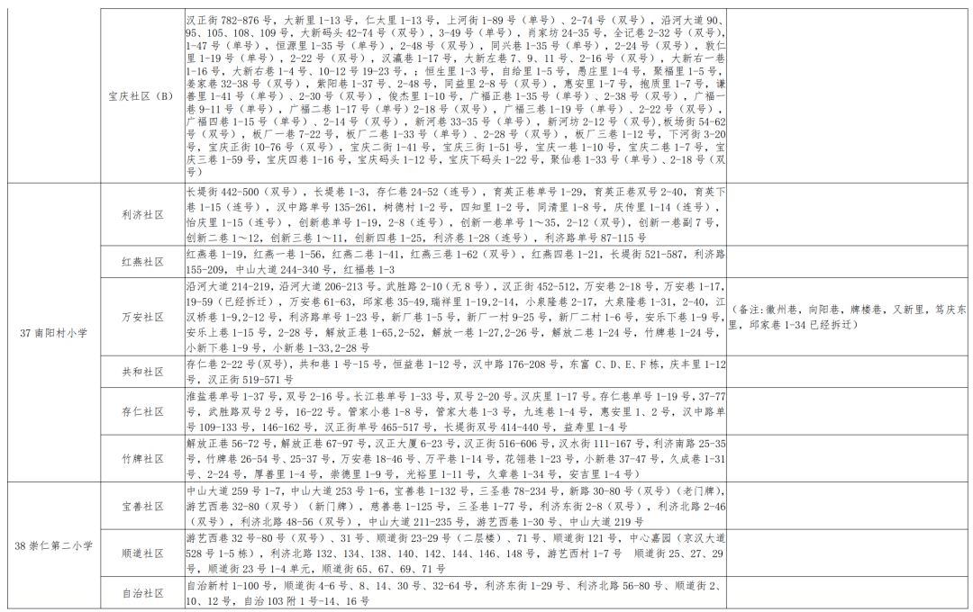 贵德县小学人事任命揭晓，引领未来教育新篇章启航