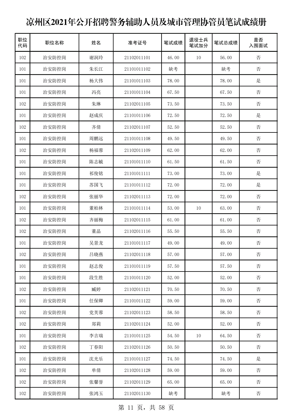 德令哈市级托养福利事业单位招聘启事