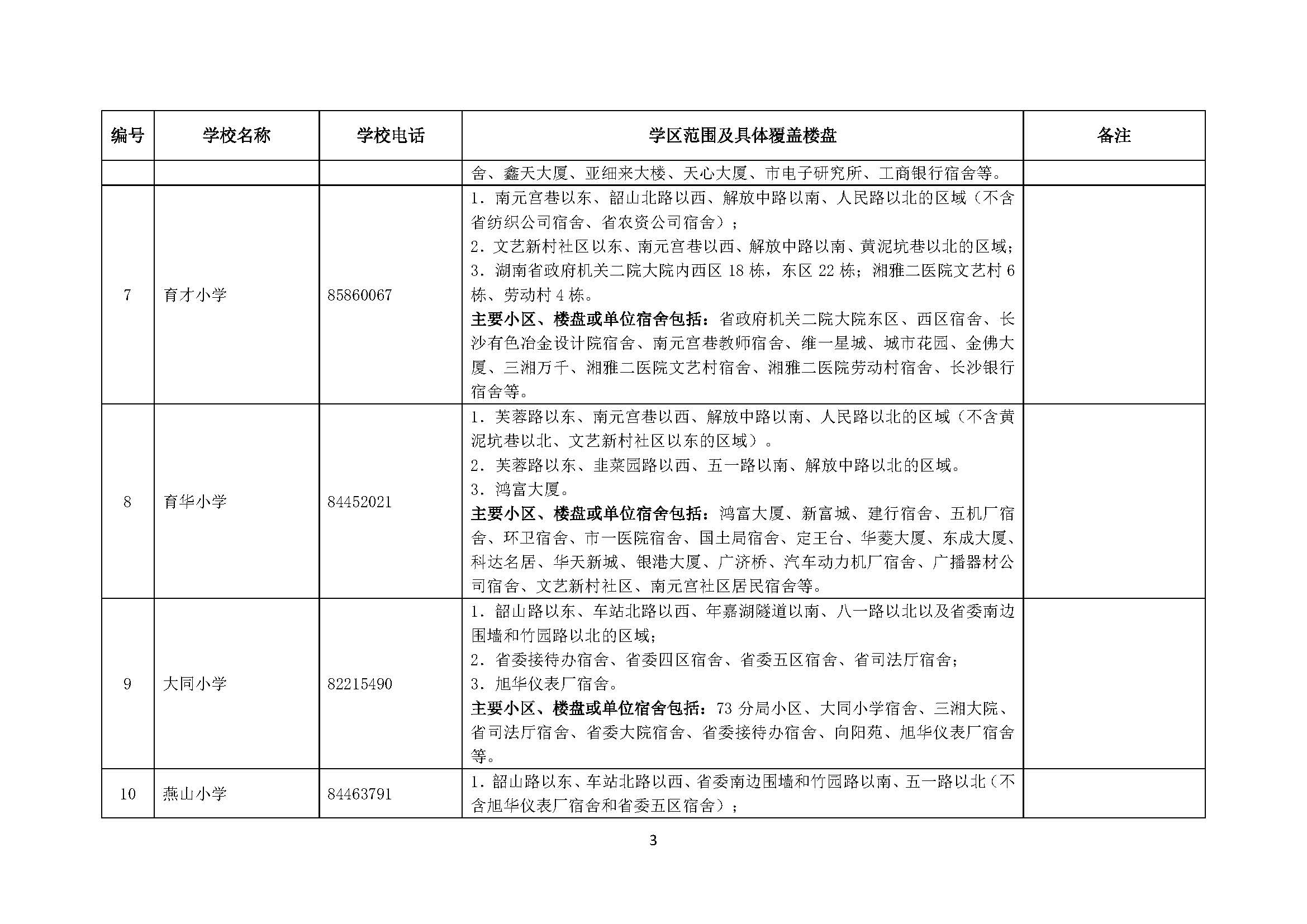 南长区成人教育事业单位全新发展规划揭秘