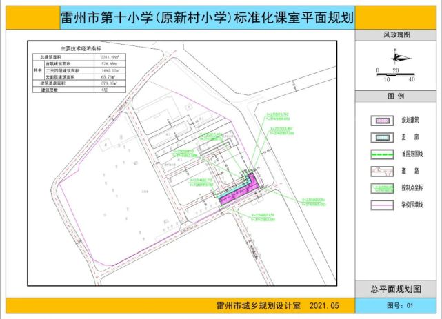 雷州市小学未来发展规划展望