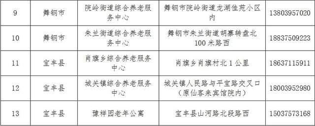 县级滑托养福利事业单位最新项目，探索与前景展望