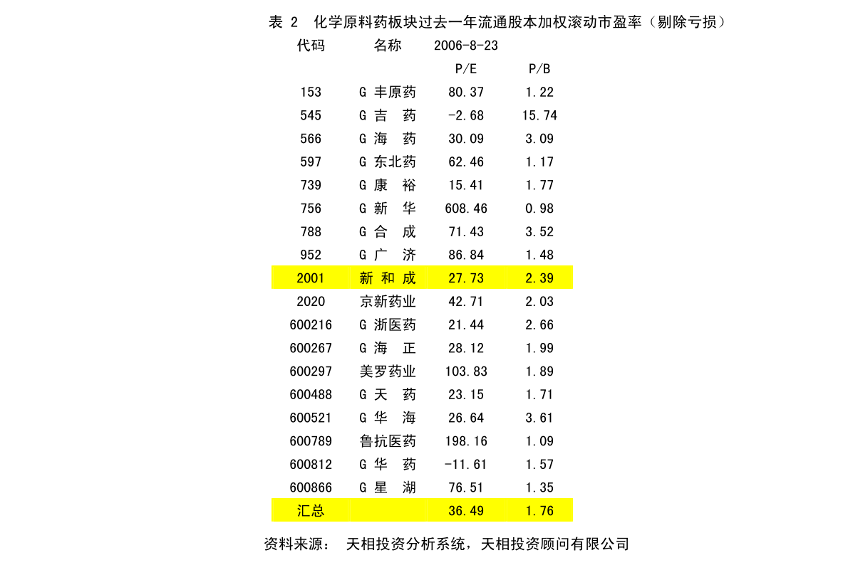 秀峰区防疫检疫站发展规划，共筑健康防线，美好未来可期