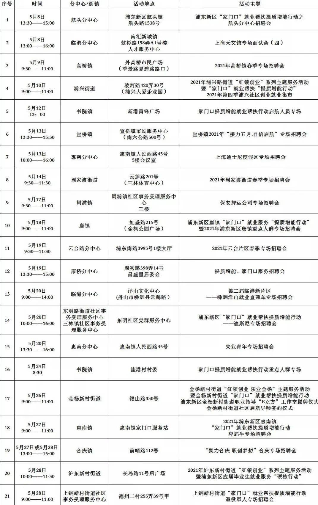 港闸区特殊教育事业单位招聘最新信息及解读