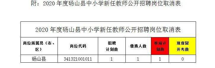 召陵区小学最新招聘启事总览