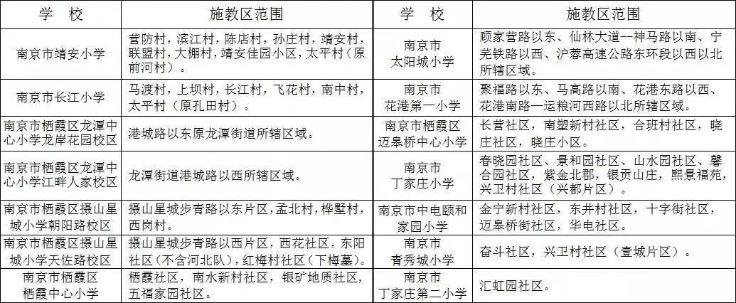 栖霞市小学最新招聘启事概览