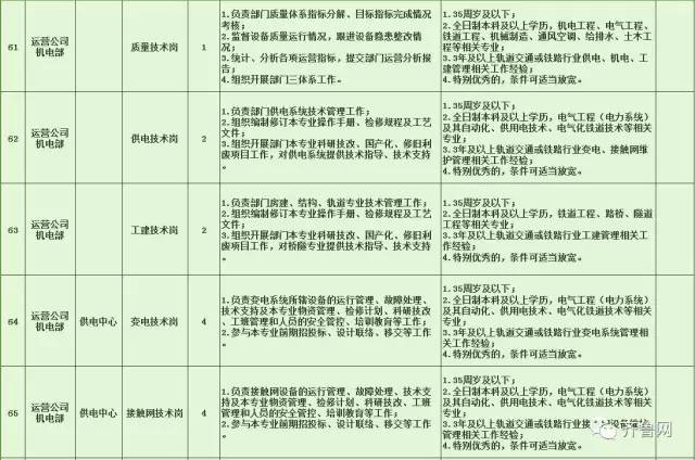 龙海市特殊教育事业单位发展规划展望