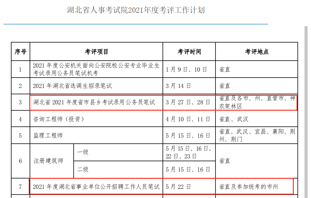 睢宁县康复事业单位人事任命，推动康复事业新动力启程