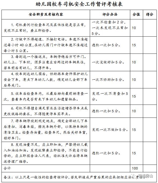 房山区特殊教育事业单位发展规划展望