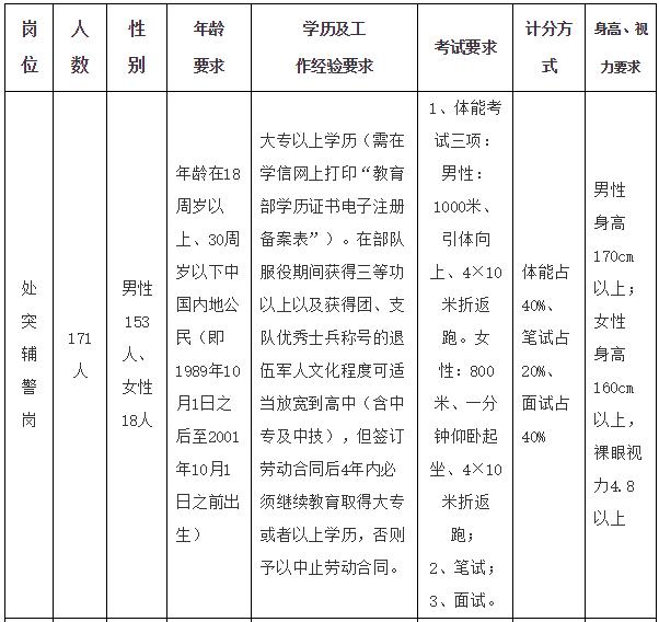 南沙区初中最新招聘信息全面解析