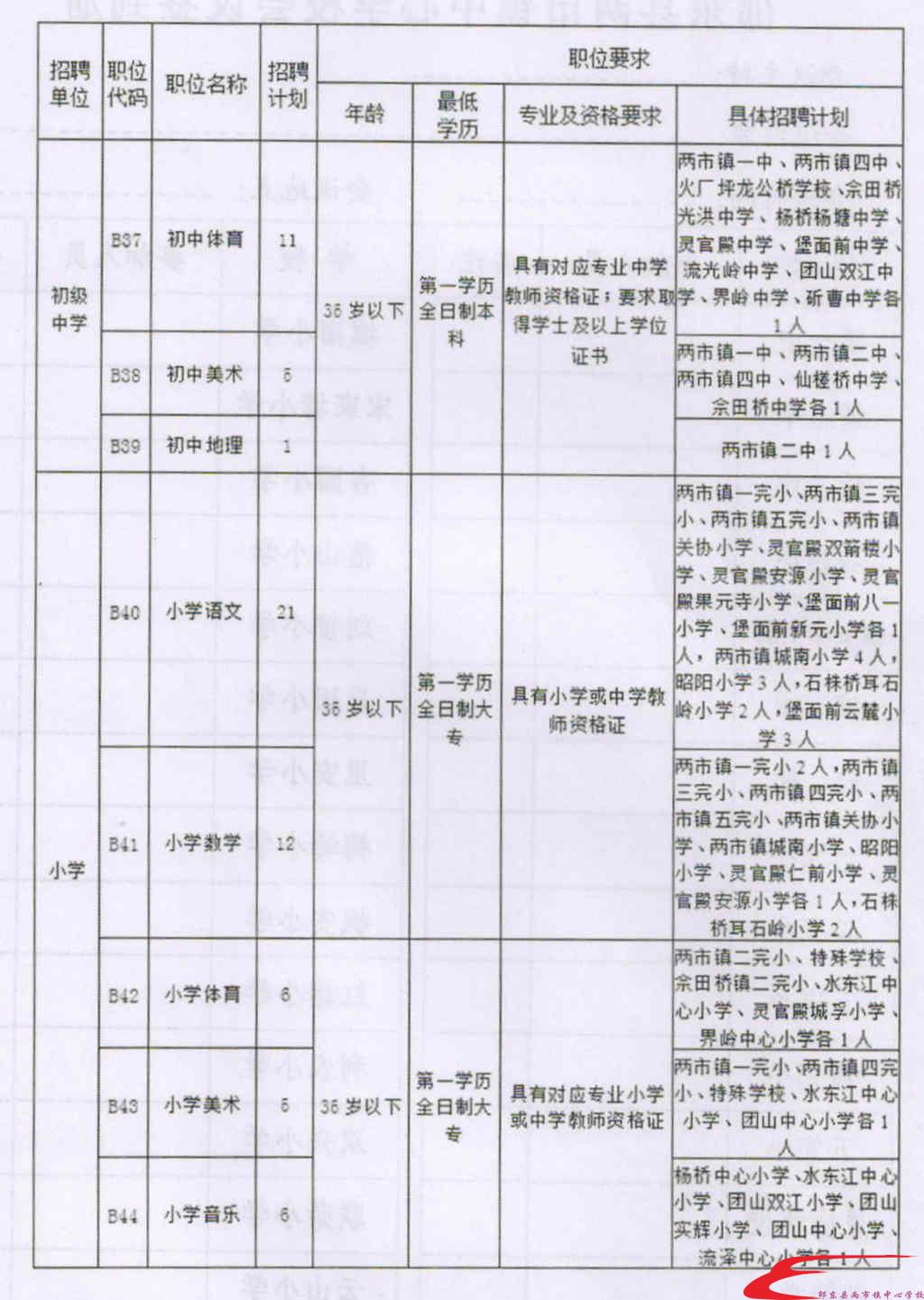 2024年12月17日 第6页