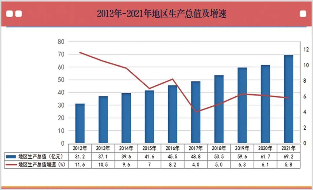 山丹县统计局最新招聘启事概览