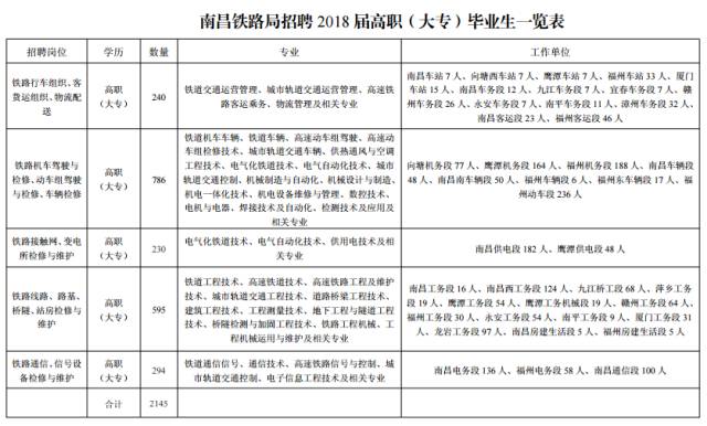 若羌县级托养福利事业单位人事任命最新名单公布