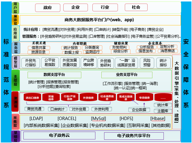 沧源佤族自治县数据和政务服务局数字化项目，开启政务服务新篇章