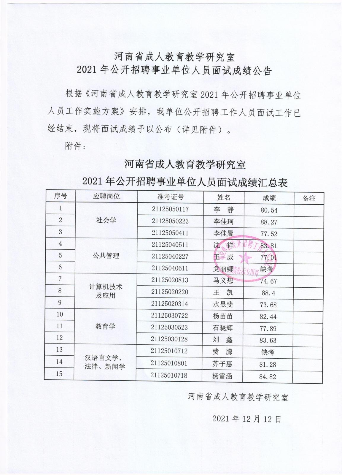 莒县成人教育事业单位招聘最新信息全面解析