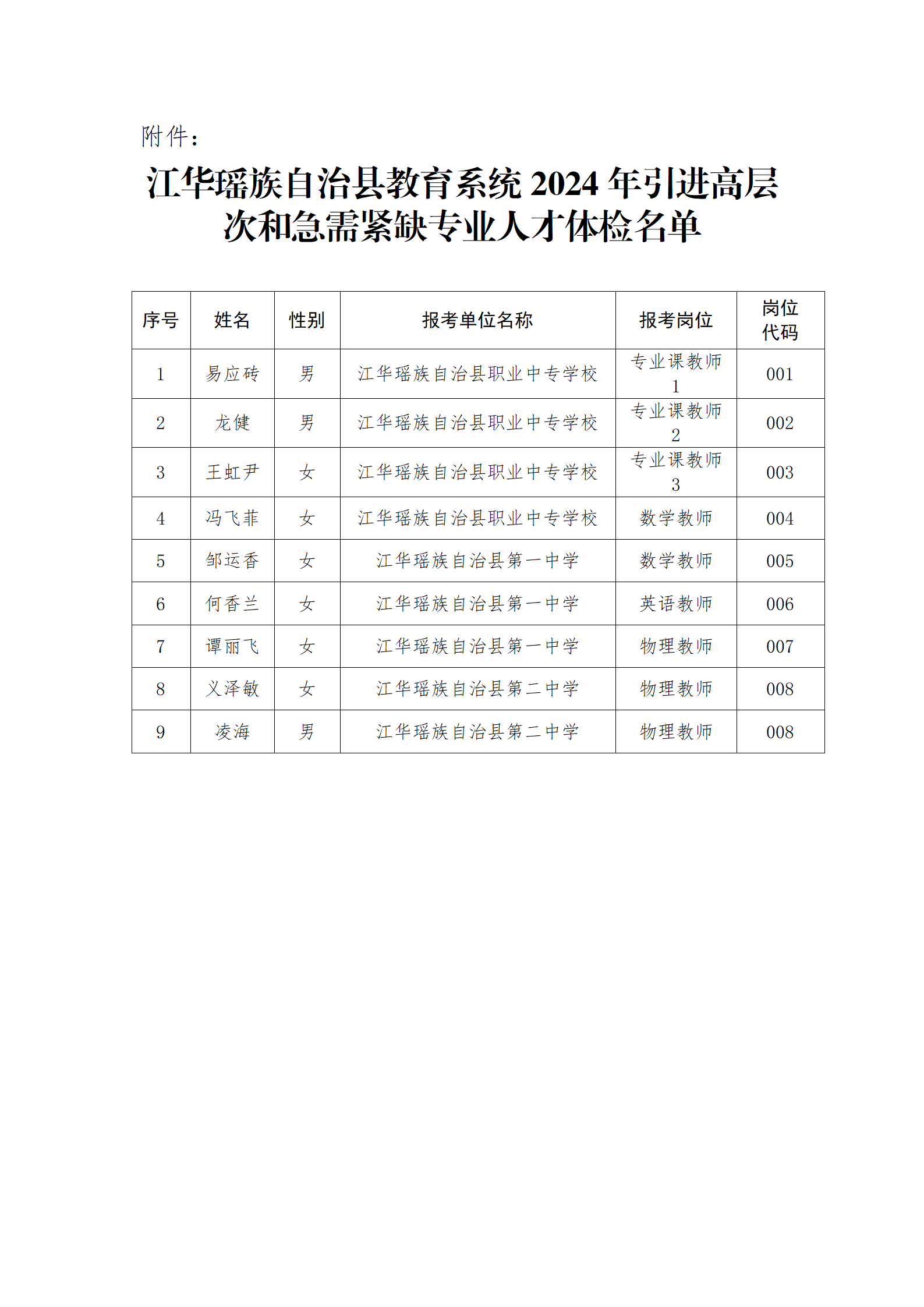 江华瑶族自治县特殊教育事业单位最新项目探索进展