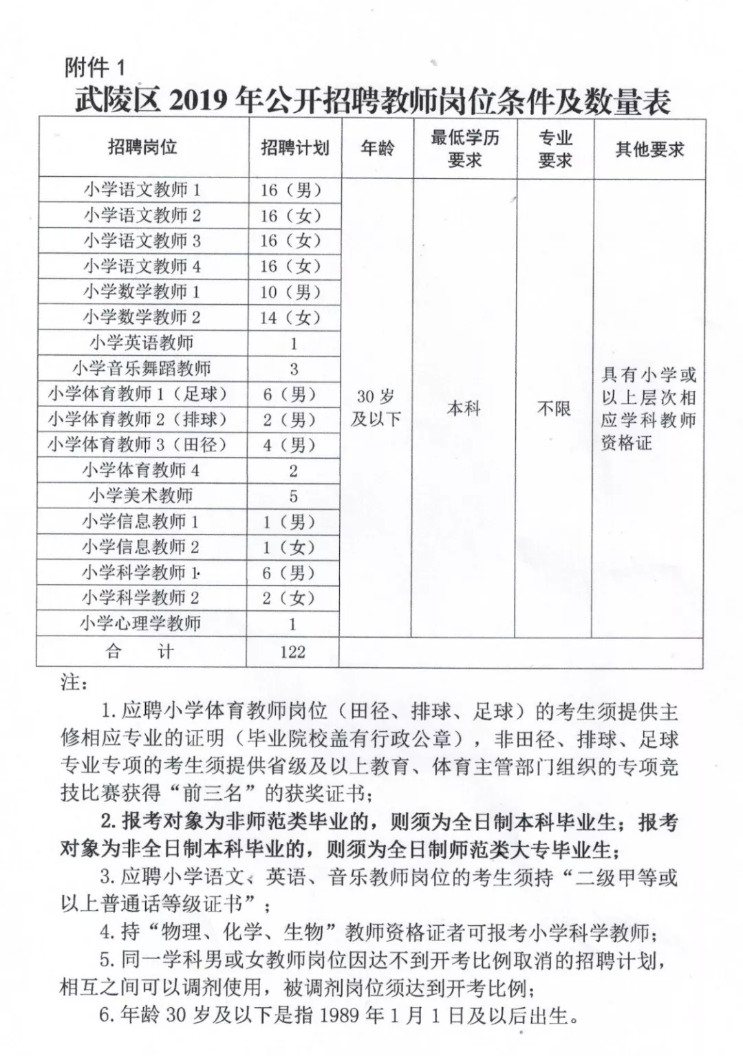 九台市小学最新招聘资讯总览