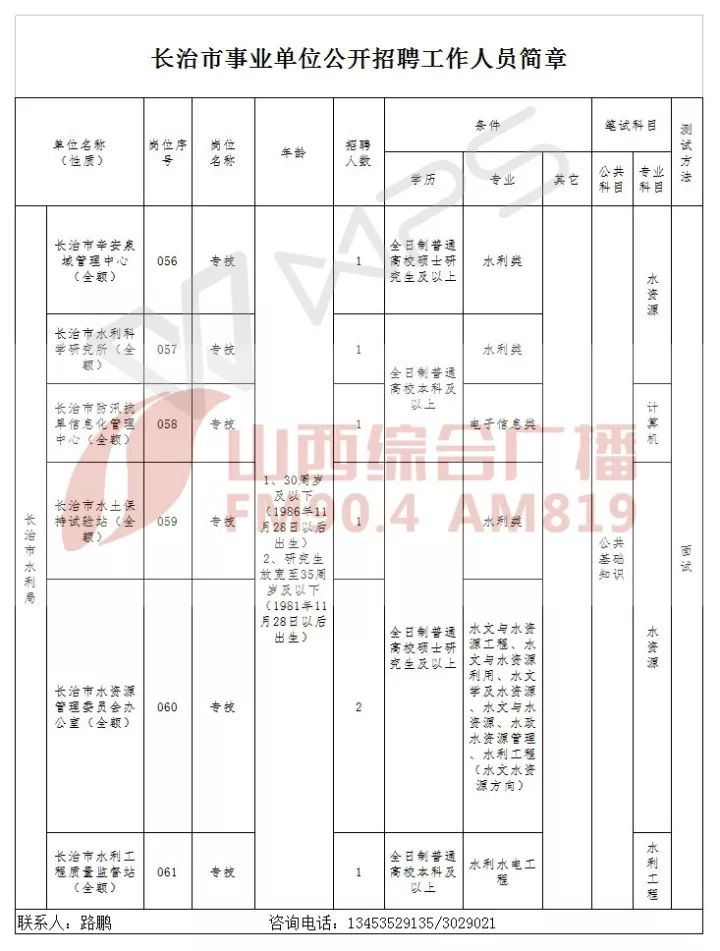 长治县级托养福利事业单位最新动态与进展概览