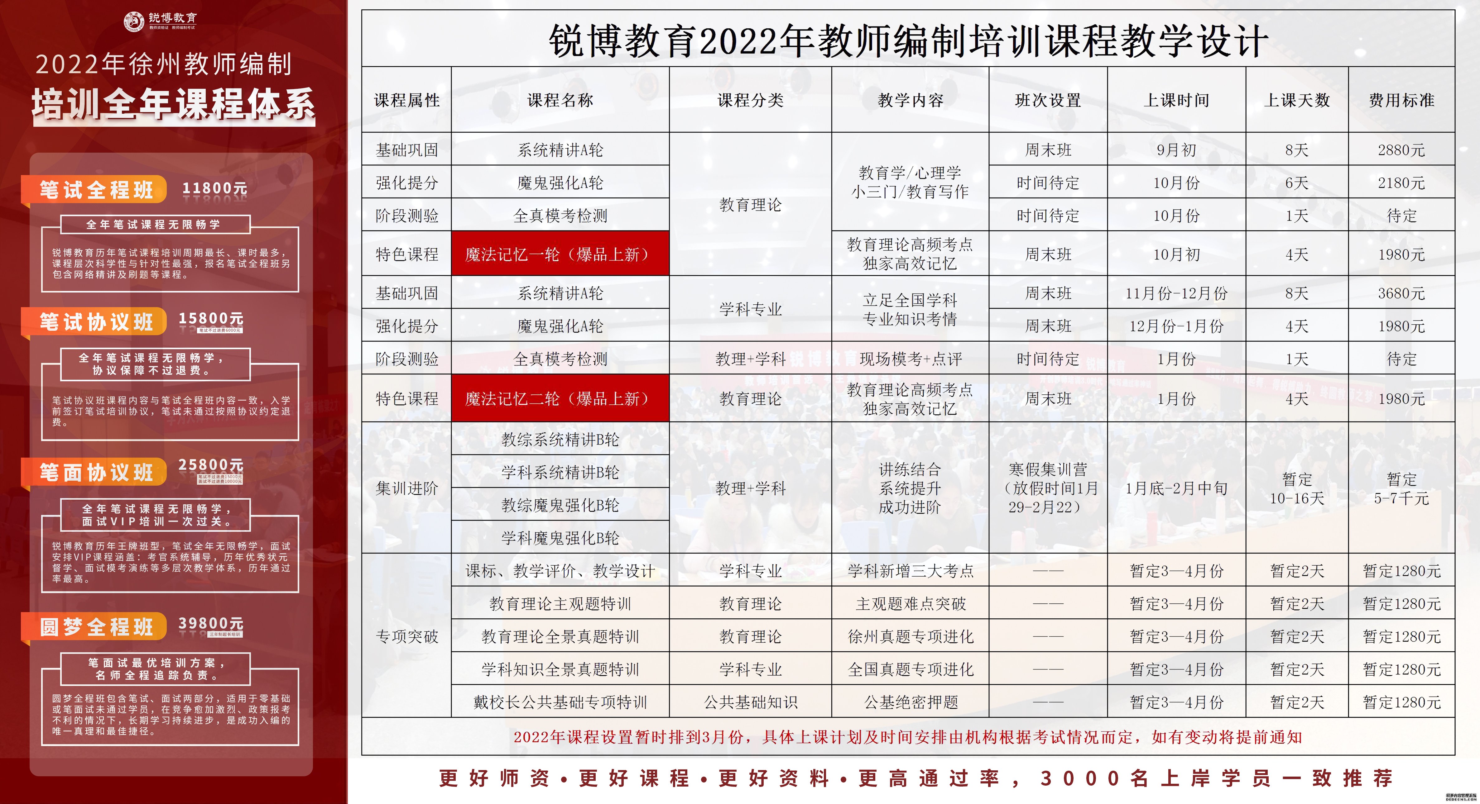 龙泉驿区成人教育事业单位未来发展规划展望